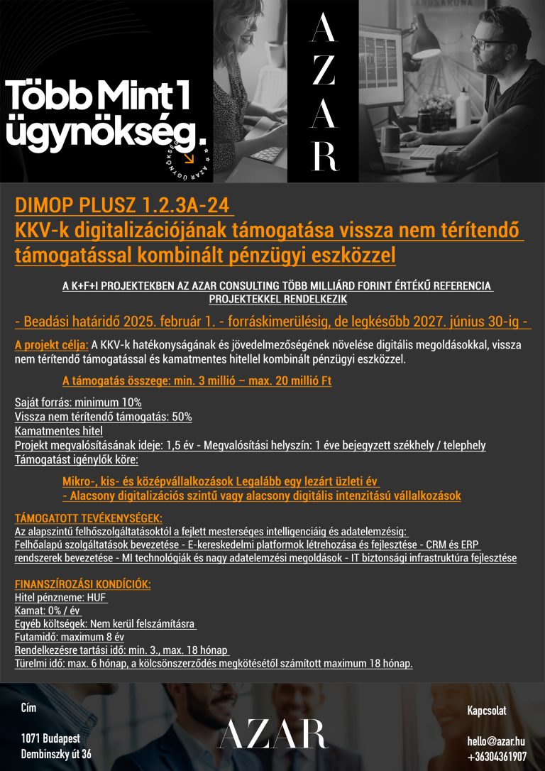 DIMOP PLUSZ 1.2.3A-24 KKV-k digitalizációjának támogatása vissza nem térítendő támogatással kombinált pénzügyi eszközzel