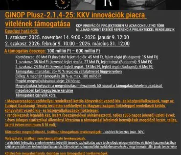 GINOP Plusz 2.1.4-25 KKV innovációk piacra vitelének támogatása I. szakasz módosítás