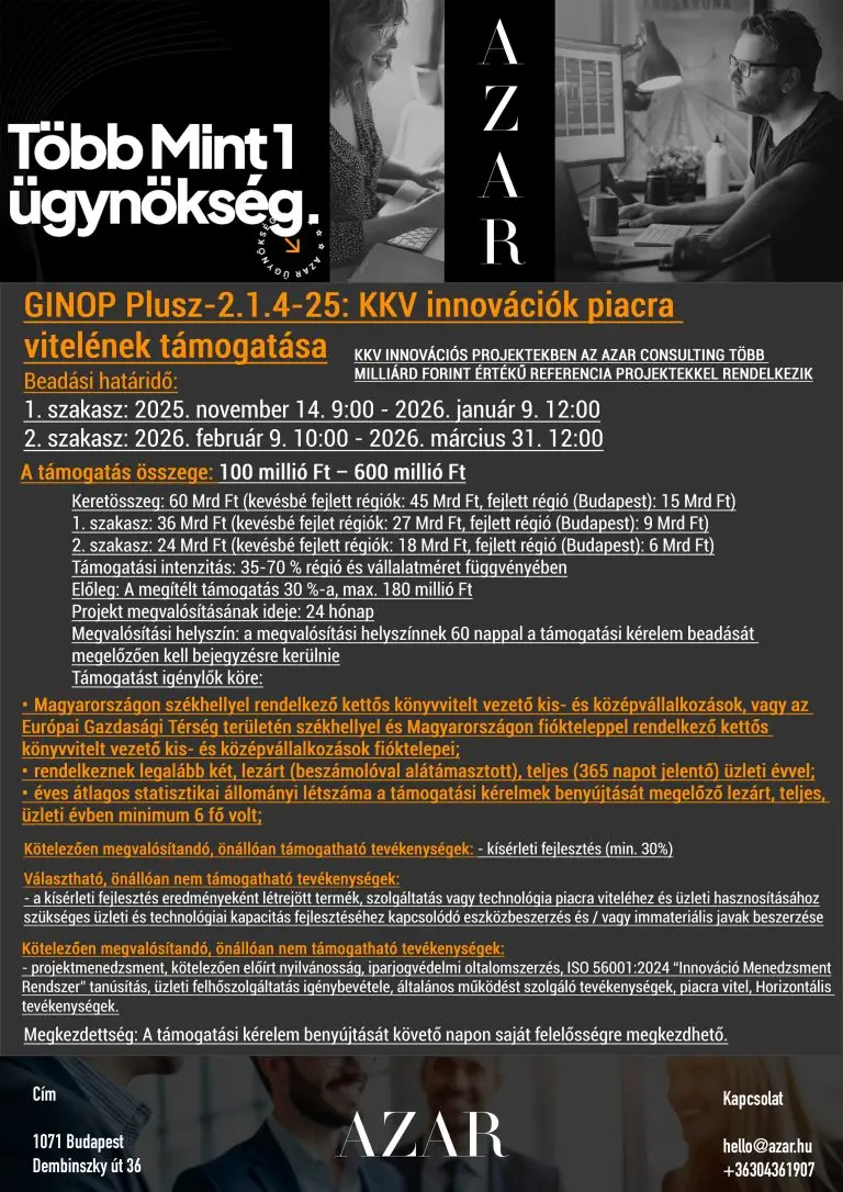 GINOP Plusz 2.1.4-25 KKV innovációk piacra vitelének támogatása I. szakasz módosítás