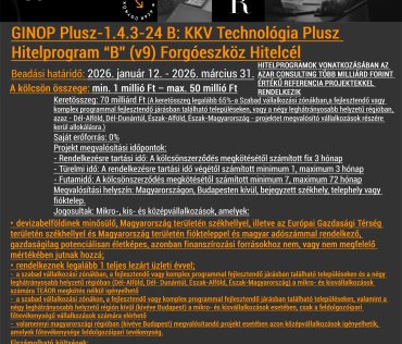 GINOP Plusz 1.4.3-24 B KKV Technológia Plusz Hitelprogram B Forgóeszköz Hitelcél 2026