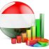 Hungarian flag with growth bar graph and pie chart Business finance economic statistics in Hungary concept 3D rendering